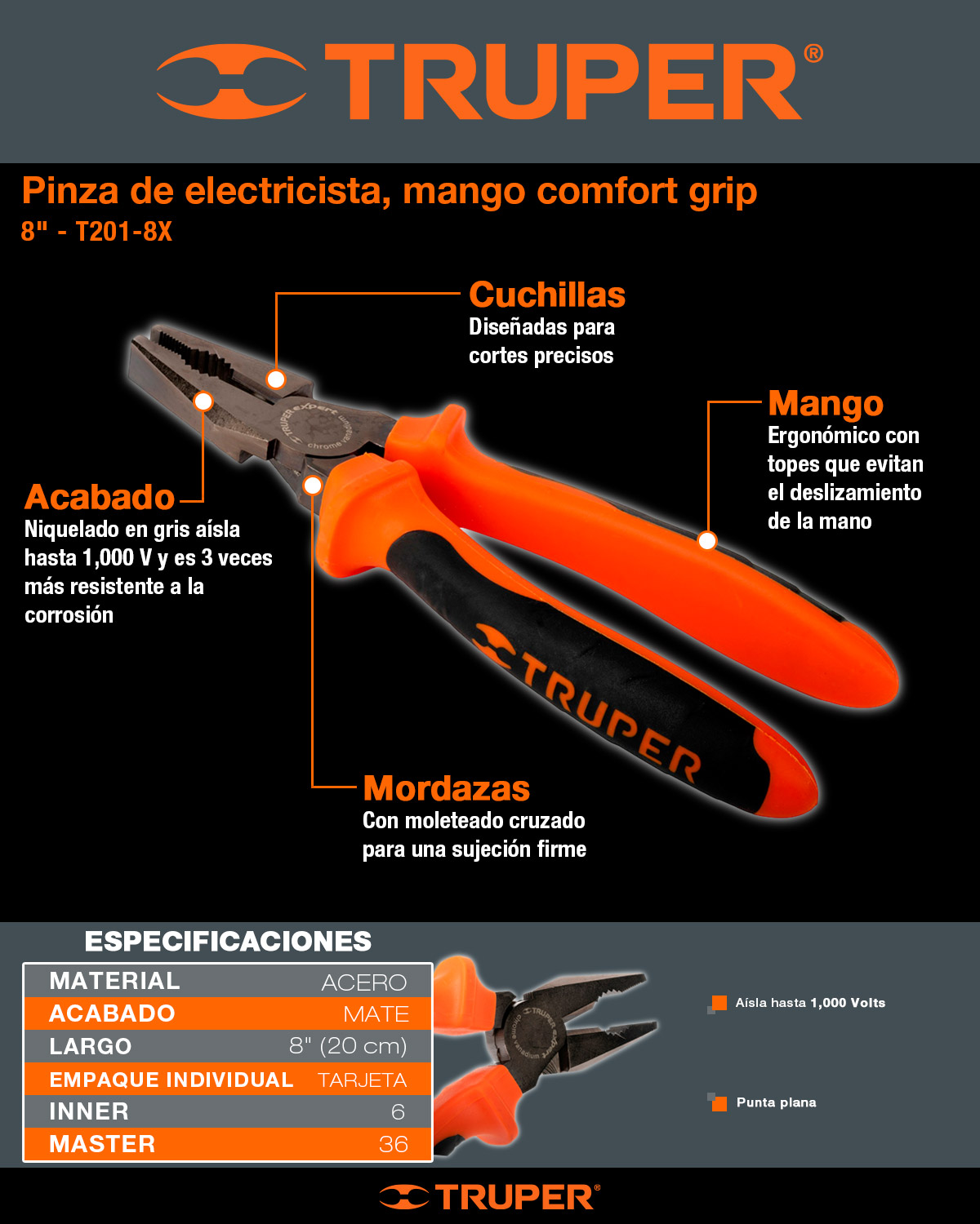 Pinza De Electricista Pulgadas Acero Truper The Home Depot M Xico