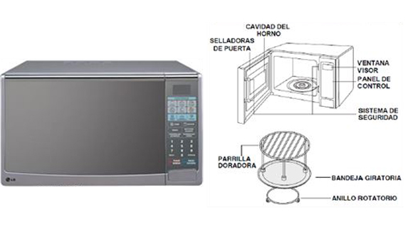 Diagrama de un horno de microondas con grill
