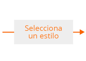 Elige un estilo de cerradura
