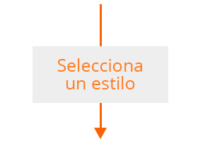 Elige un estilo de cerradura