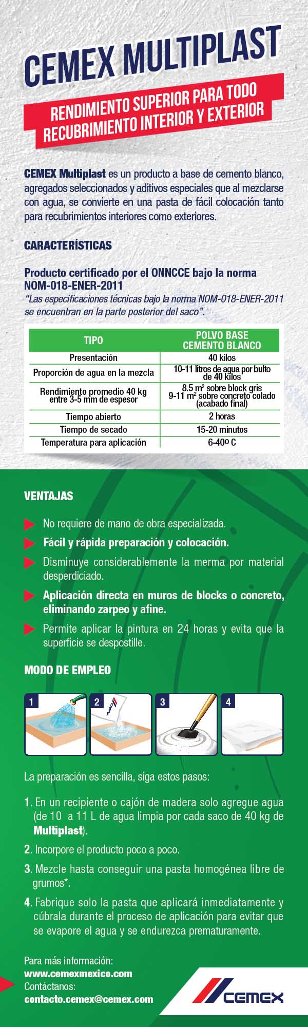 Recubrimiento Multiplast Blanco 40KG