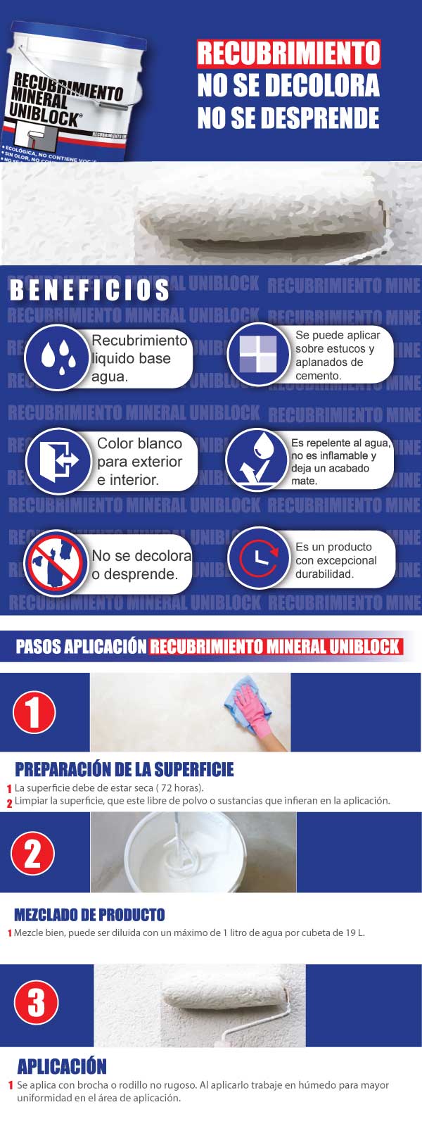 Recubrimiento Mineral Uniblock