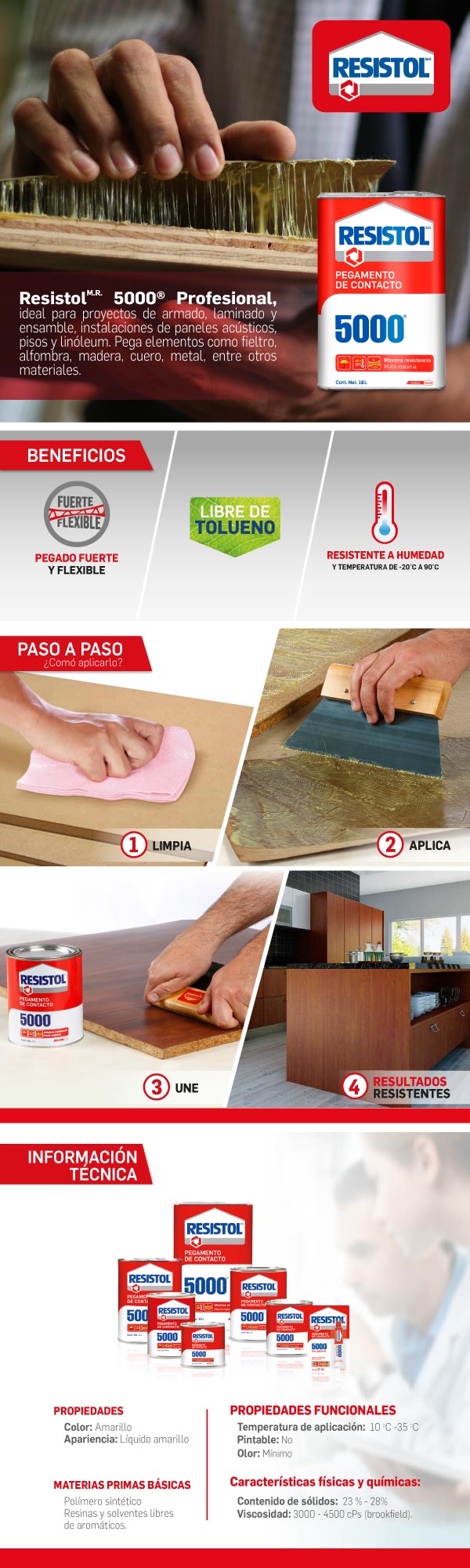 Resistol Profesional 5000