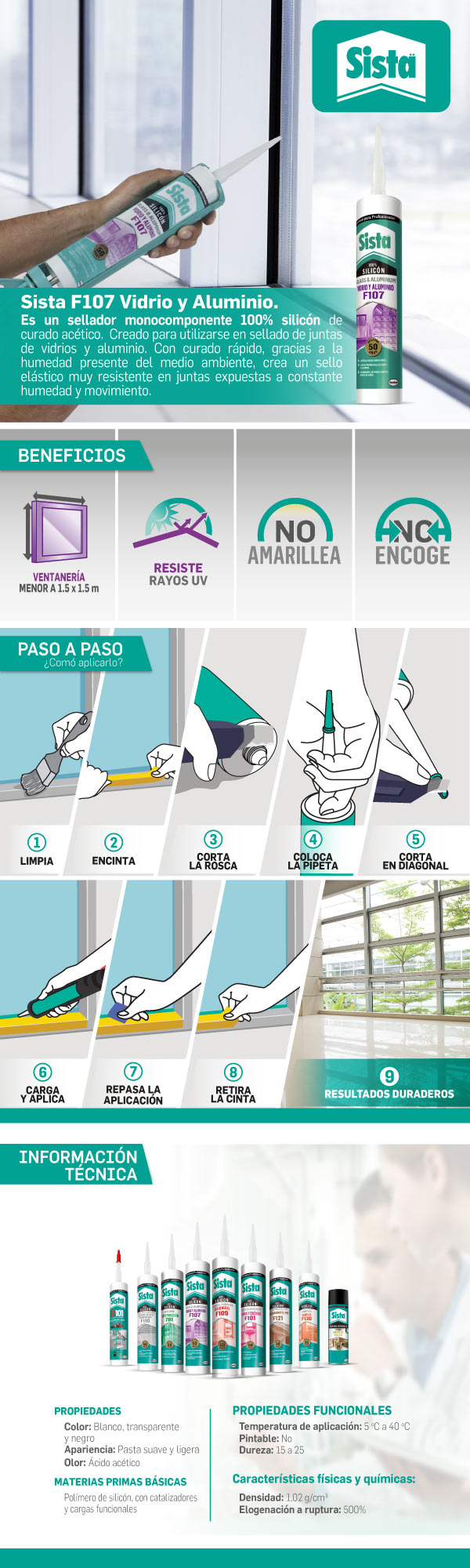 Sellador para Vidrio y Aluminio SISTA