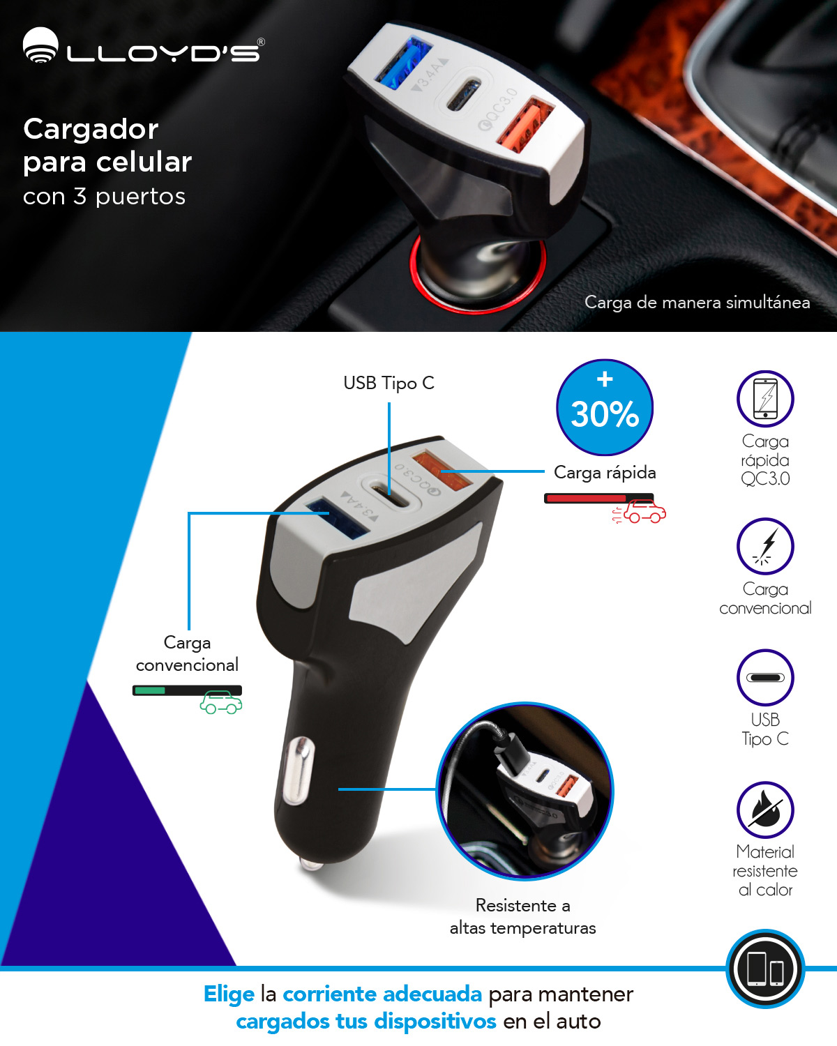 Cargador Celular Lloyds