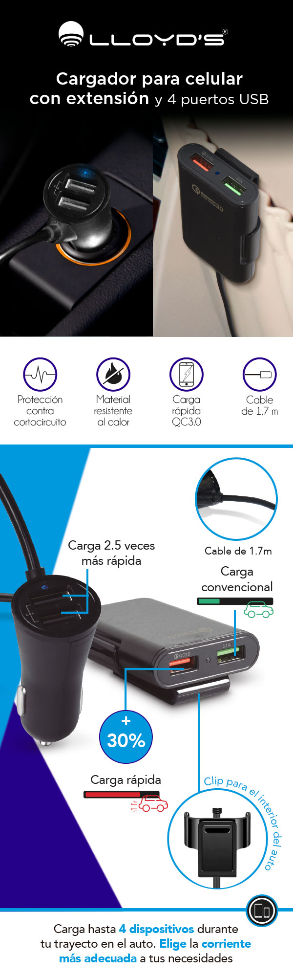 Cargador Celular Extensión Lloyds