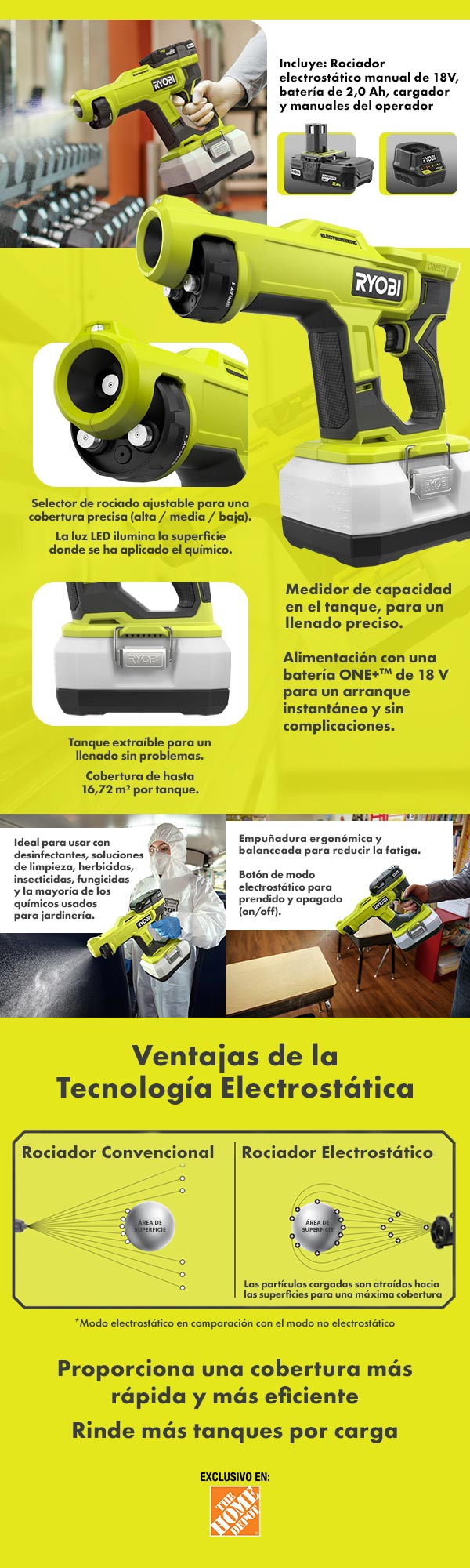 RYOBI Rociador Desinfectante 18V PSP02K