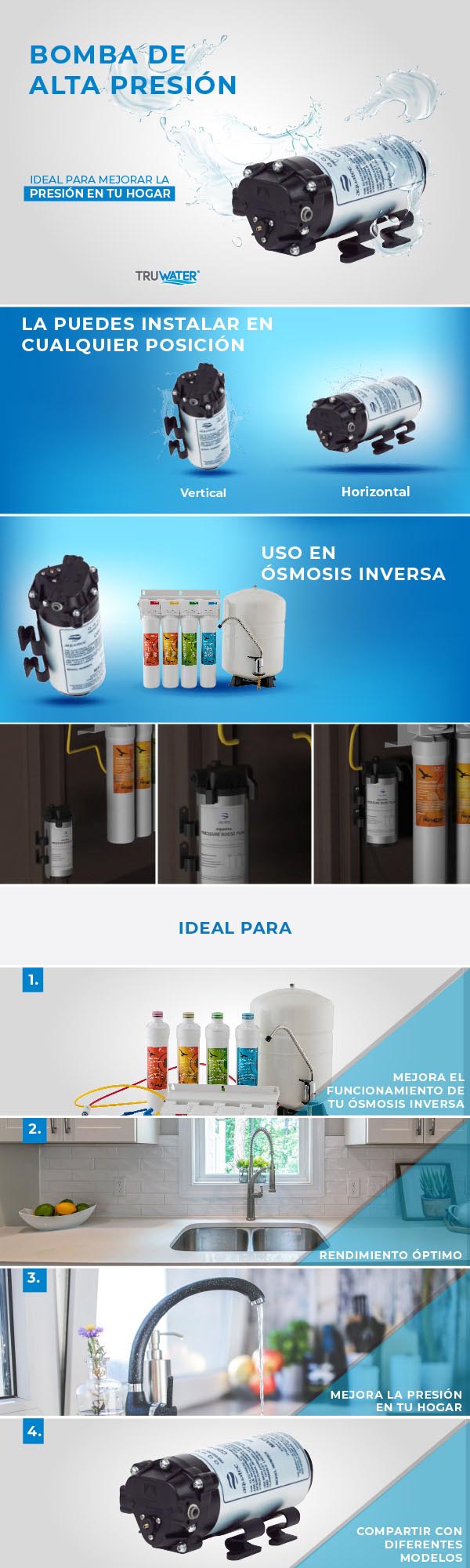 Bomba Alta Presión Osmosis Inversa TW-B50G Truwater