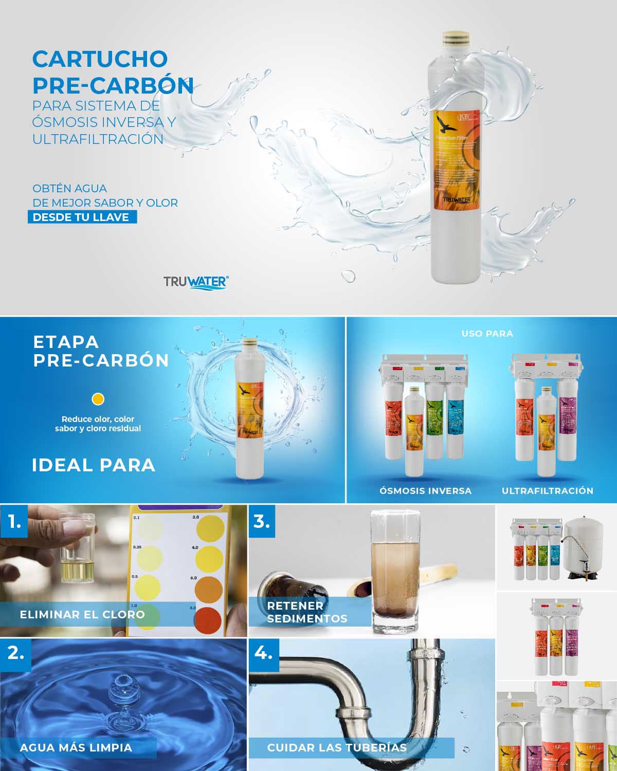 Cartucho Pre-Carbon TW-OIP2 Truwater