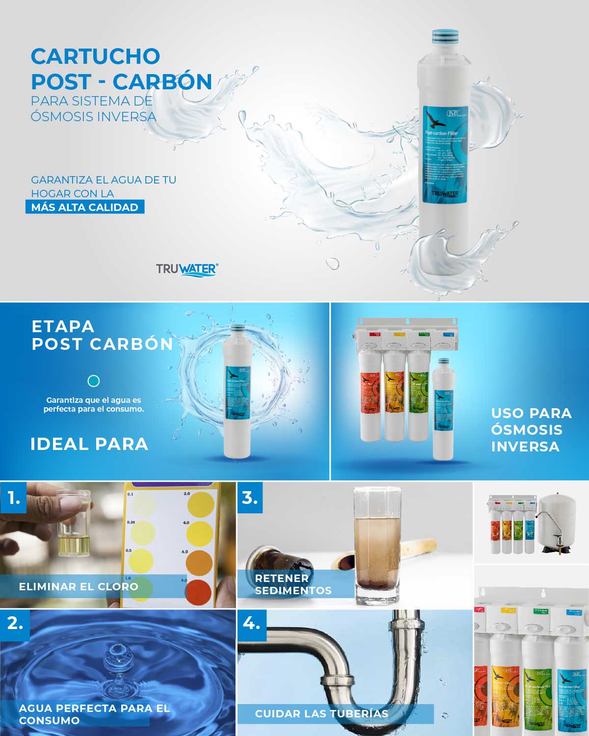 Cartucho Post-Carbon TW-OIP4 Truwater