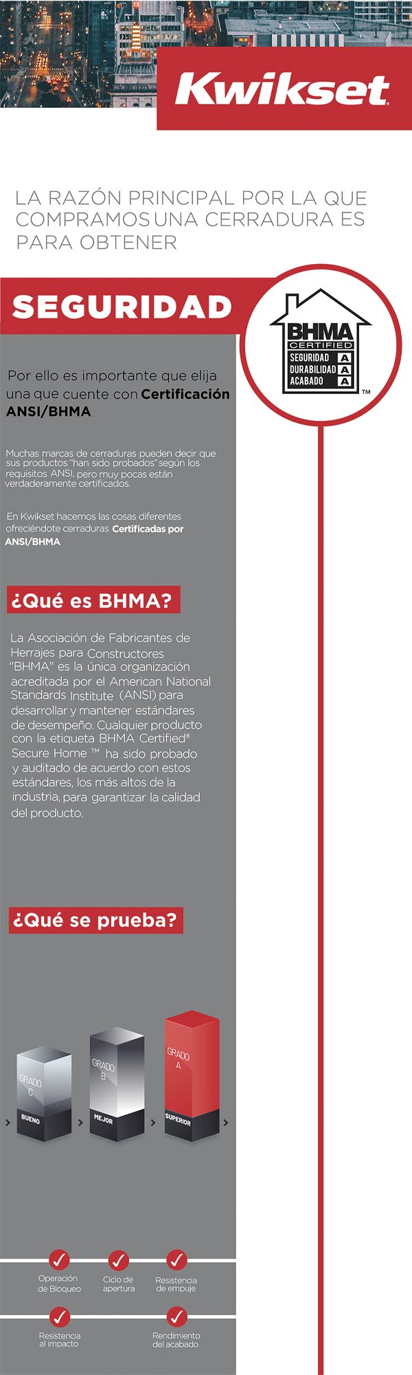Kwikset Certificacion BHMA Home Depot México