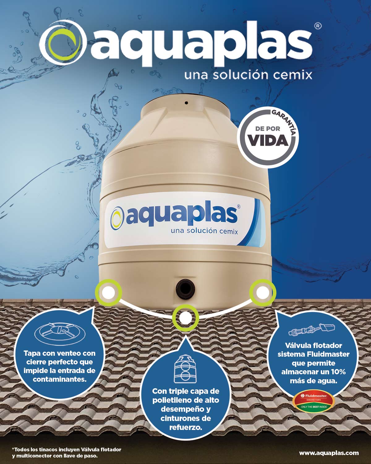 Aquaplas Home Depot México