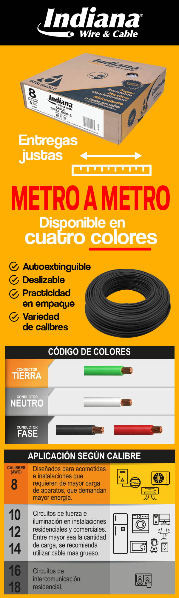 Cable Eléctrico Deslizable Calibre Indiana