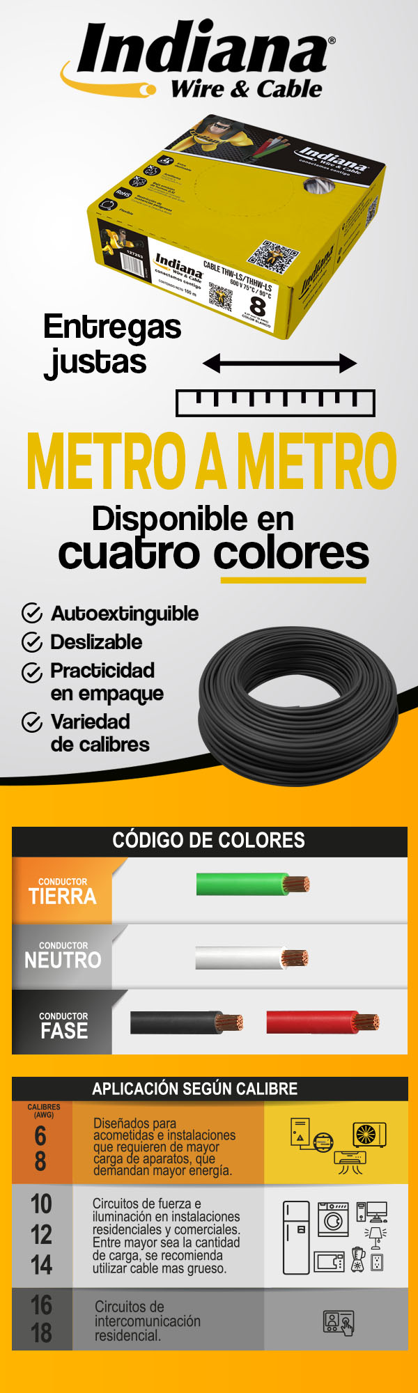 INDIANA SLY308WHT Cable Eléctrico De Cobre Recubierto Thwls Calibre 12