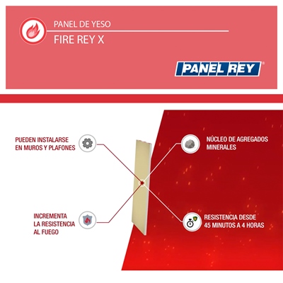 PANEL DE YESO RESISTENTE AL FUEGO FIRE PANEL REY 5 | The Home Depot México