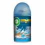 AIR WICK REPUESTO AUTOMATICO TURQUOISE OASIS 250ML