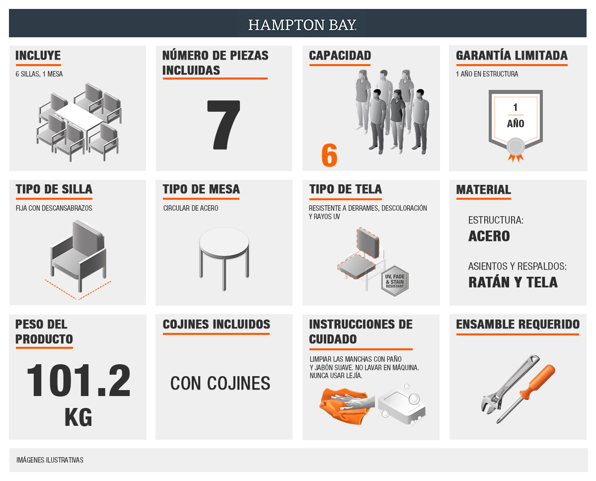 JUEGO DE JARDÍN GRAYSON CAFÉ 7 PIEZAS ESTRUCTURA DE ACERO The Home