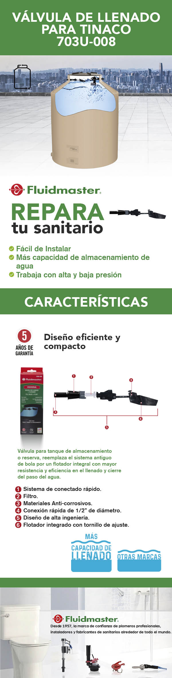 Flotador De Llenado Tinaco/Cisterna Resistente No. 7 ROTOPLAS de Venta en  Ciudad de México
