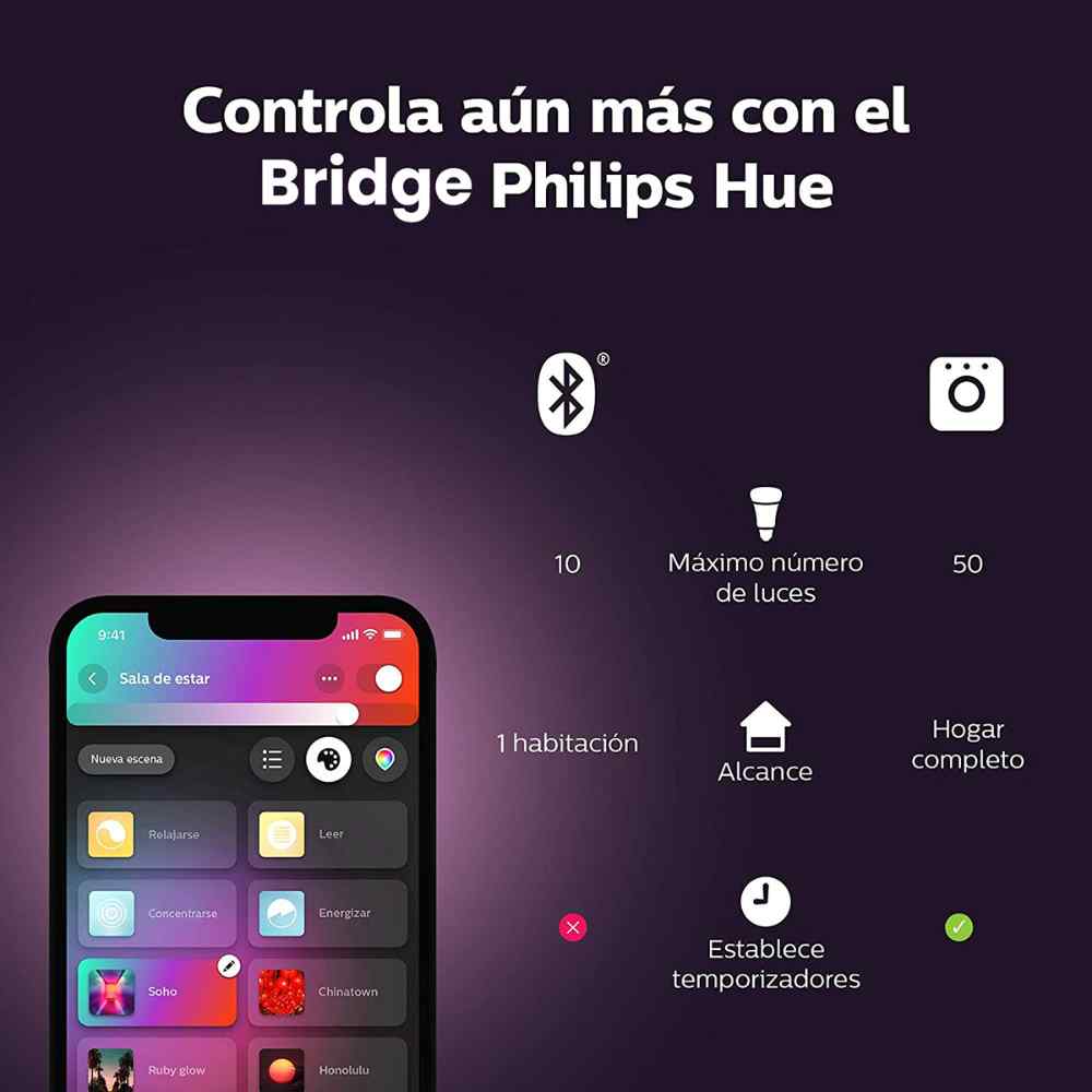 TIRA LED INTELIGENTE PHILIPS HUE EXTENSI N INTERIORES 1M The Home 