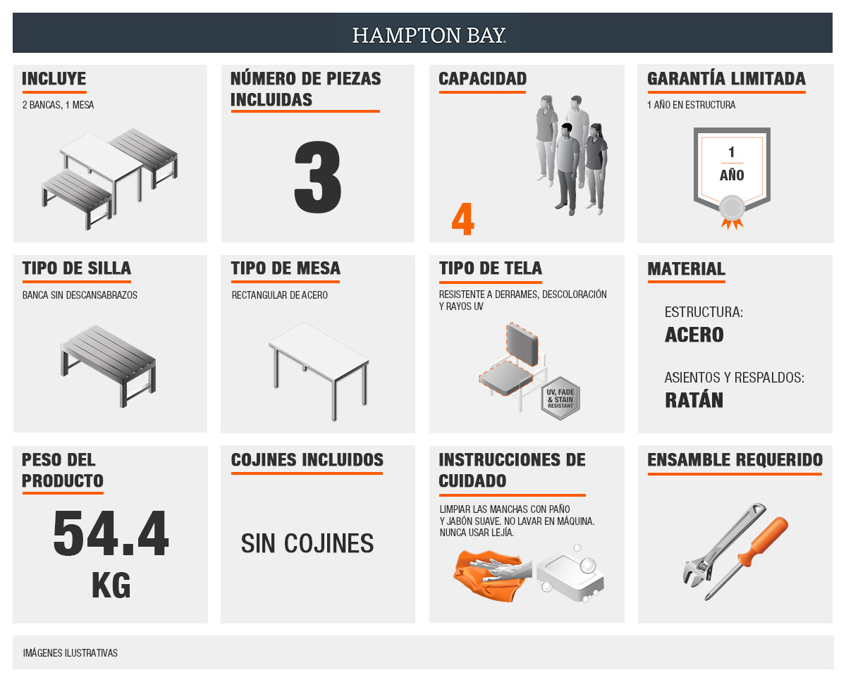 JUEGO DE JARDÍN VISTA LAKE 3 PIEZAS The Home Depot México