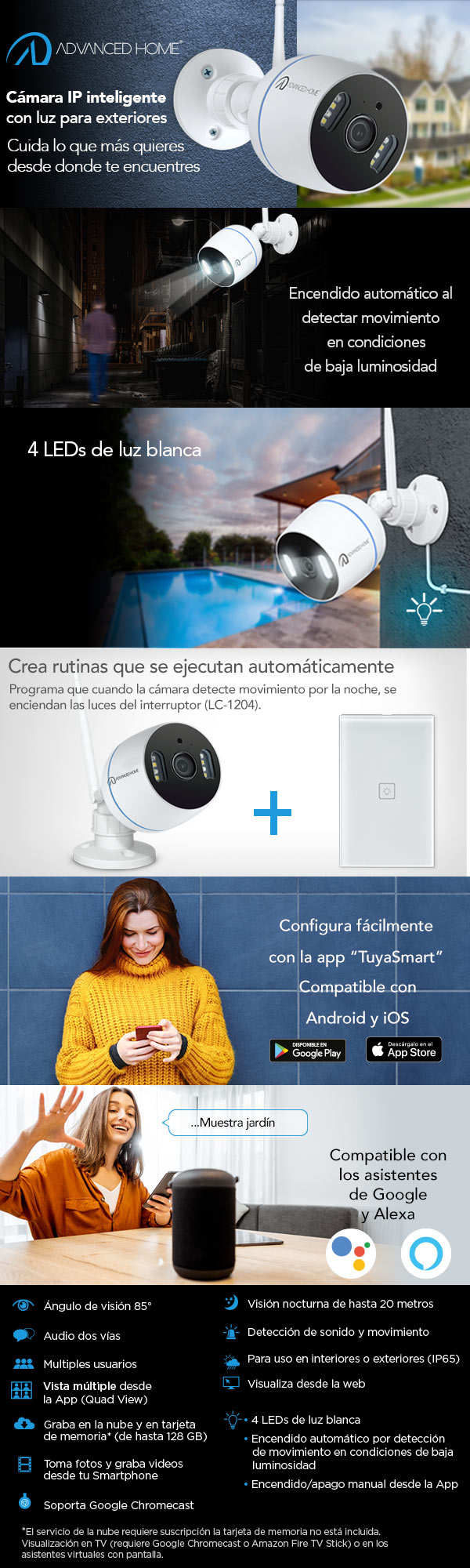Varios folletos Vintage instrucciones de la Cámara-por favor haga su elección de la lista 