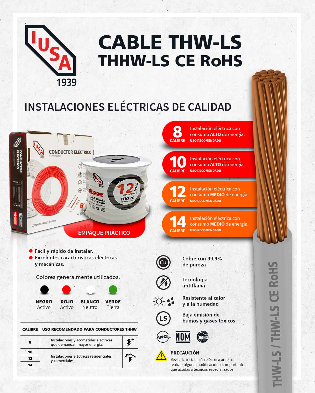 Cable Iusa Thw Ls Thhw Ls Ce Rohs Caliber 8 Awg Blanco The Home Depot México 8835