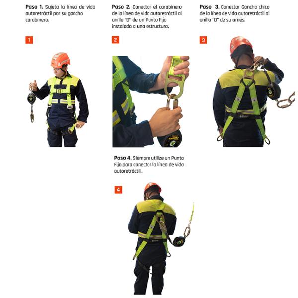 LÍNEA DE VIDA AUTORETRACTIL DE BANDA DE 11 FT DE LARGO | The Home Depot ...