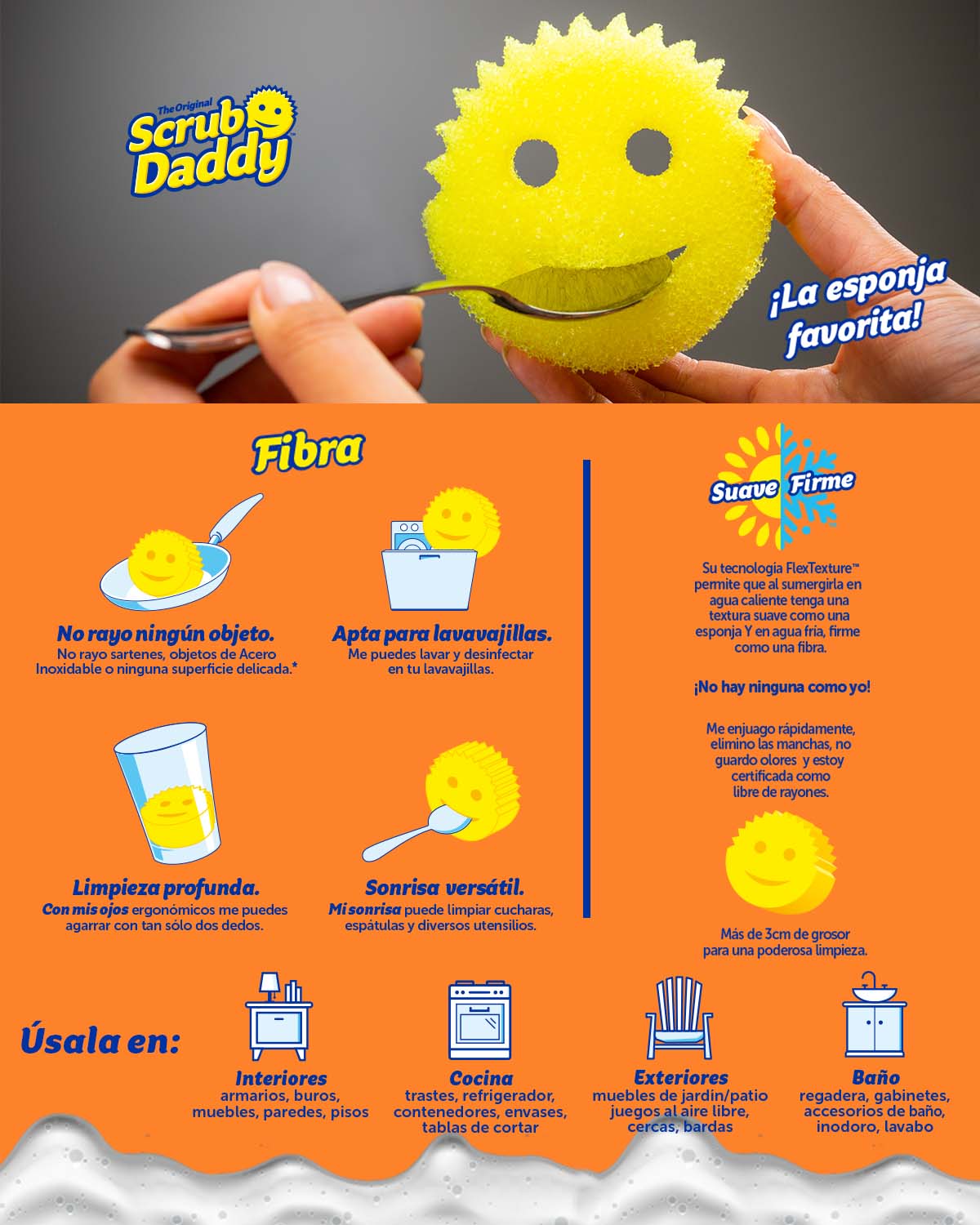 SCRUB DADDY 1 PIEZA The Home Depot México