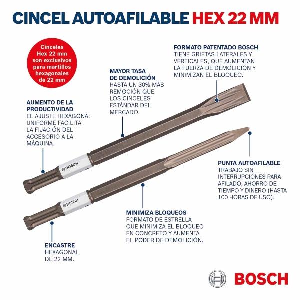 CINCEL HEXAGONAL BOSCH DE PUNTA DE 22MM X 400MM | The Home Depot México