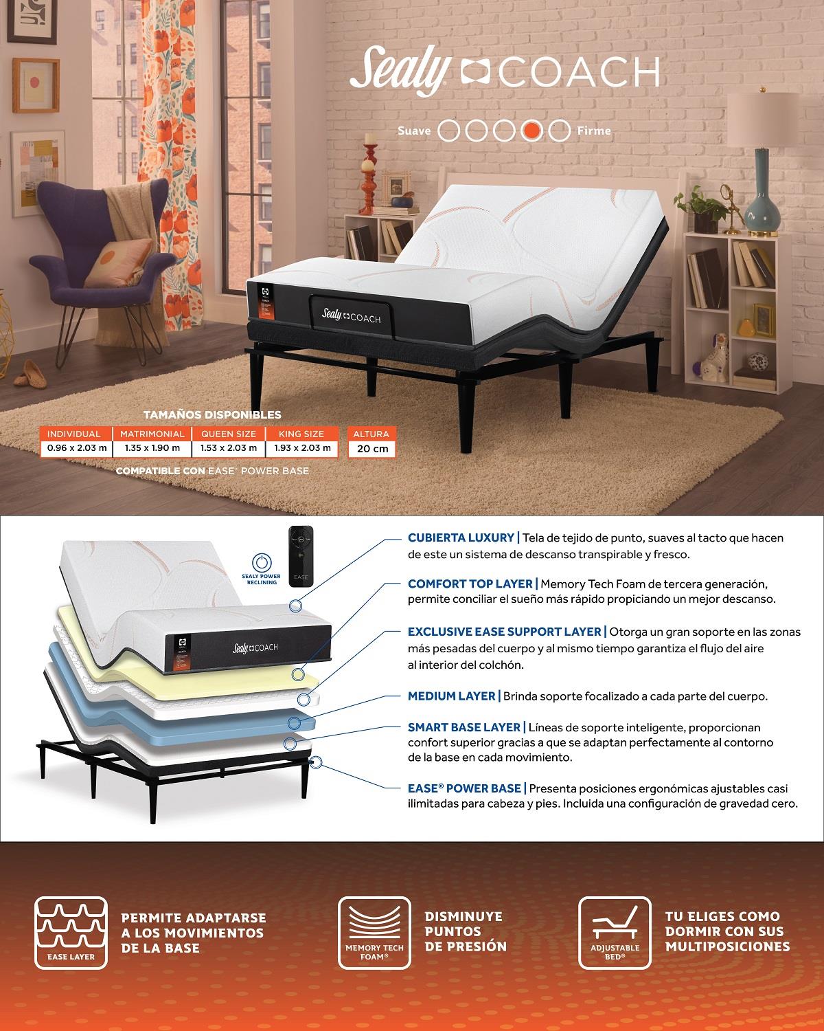 SET DE COLCHÓN COACH ACTIVE CON BASE ELÉCTRICA AJUSTABLE MATRIMONIAL ...