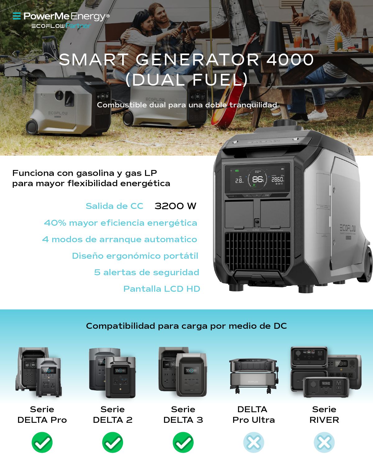 GENERADOR DE ENERGA DE GASOLINA/GAS LP DUAL FUEL SG4000, PARA USO  DOMSTICO O INDUSTRIAL | The Home Depot Mxico