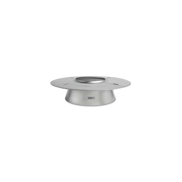 CONTROLADOR TÉRMICO PARA CARBÓN DE ACERO INOXIDABLE