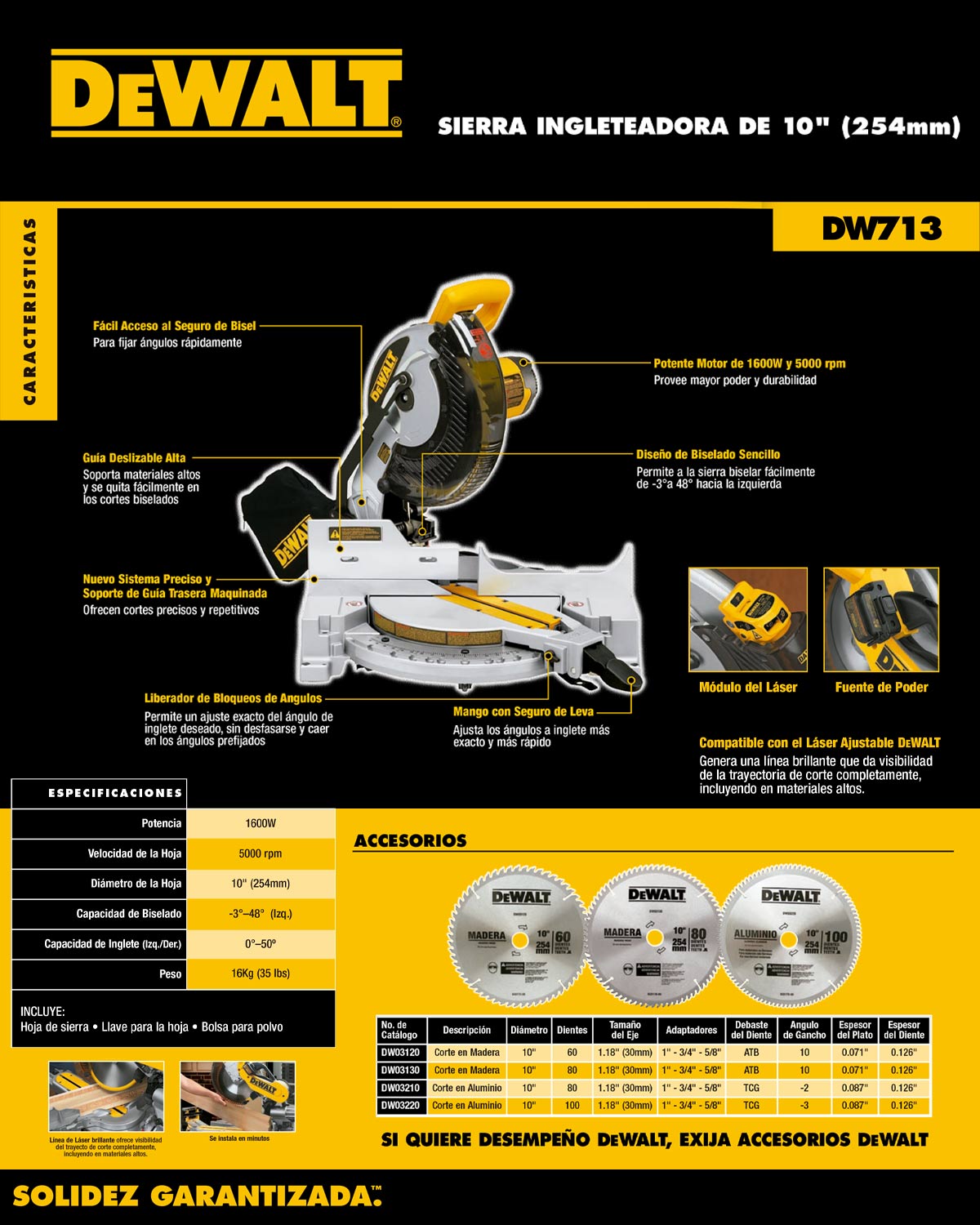 SIERRA INGLETEADORA DEWALT 1,600 WATTS | The Home Depot México