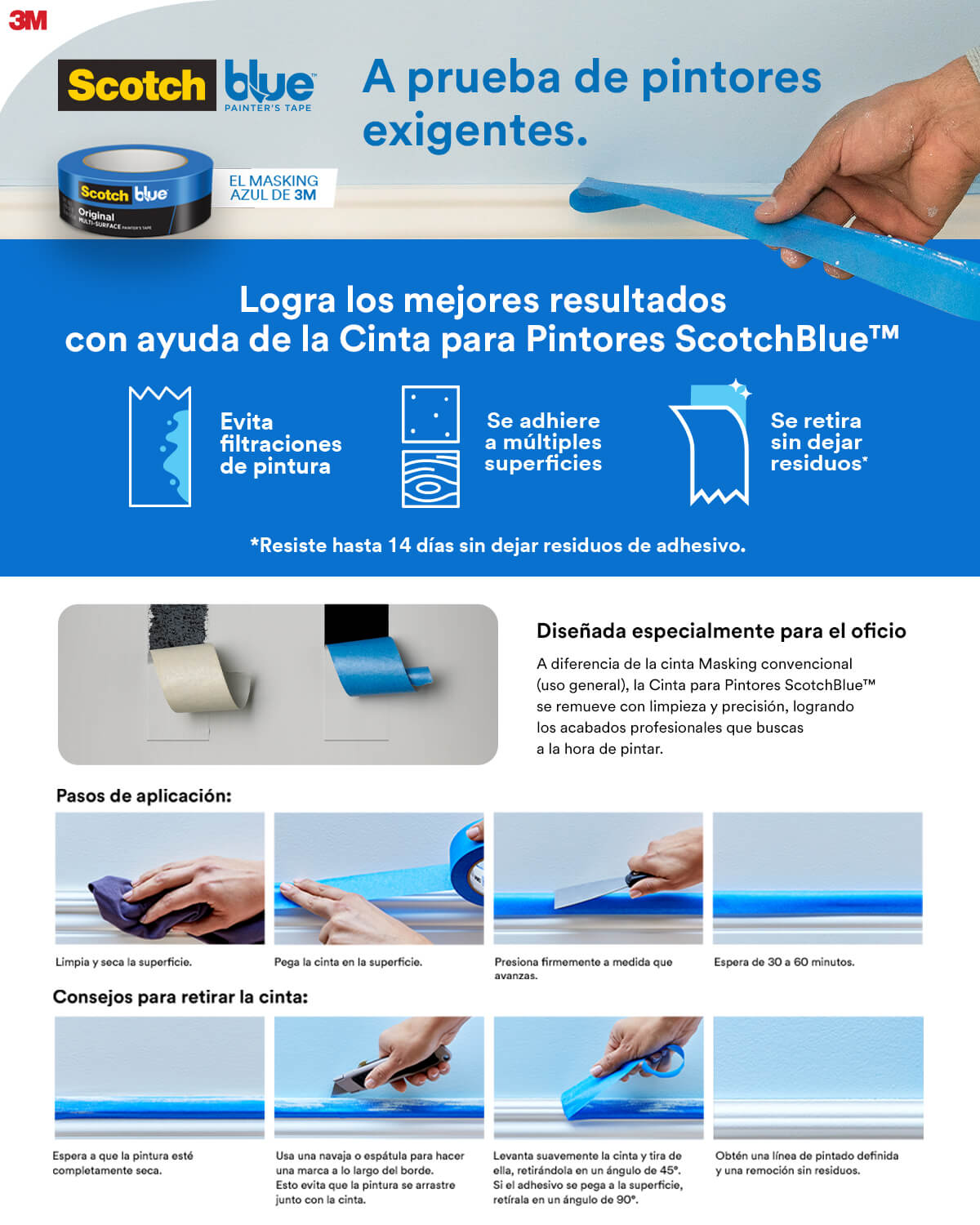 CINTA MASKING 3M SCOTCHBLUE, AZUL, 36 MM X 55 M The Home Depot México